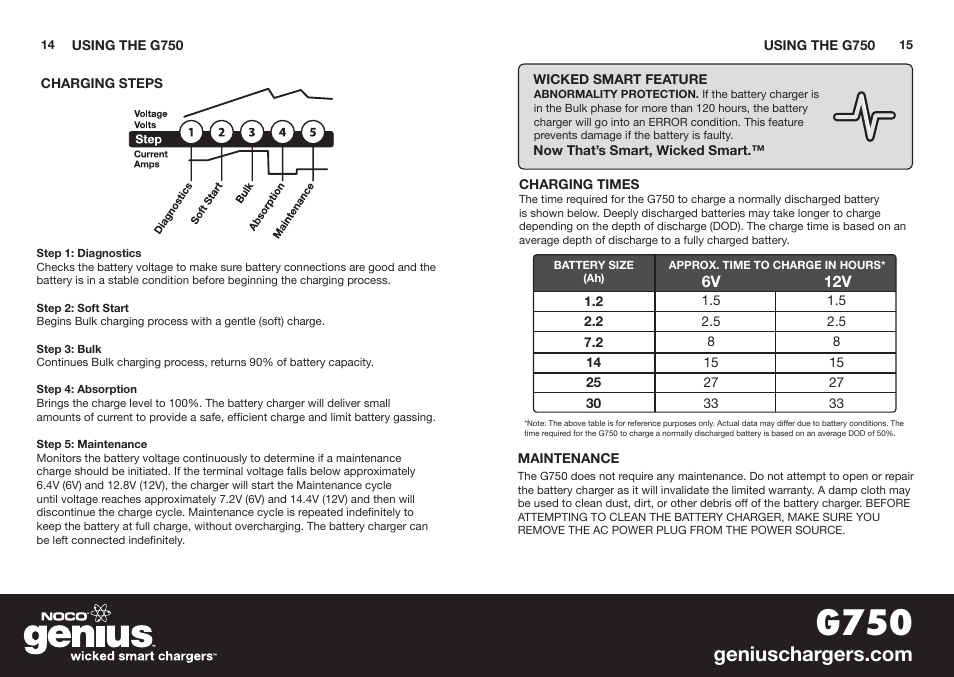 G750 | NOCO Genius G750 User Manual | Page 9 / 40