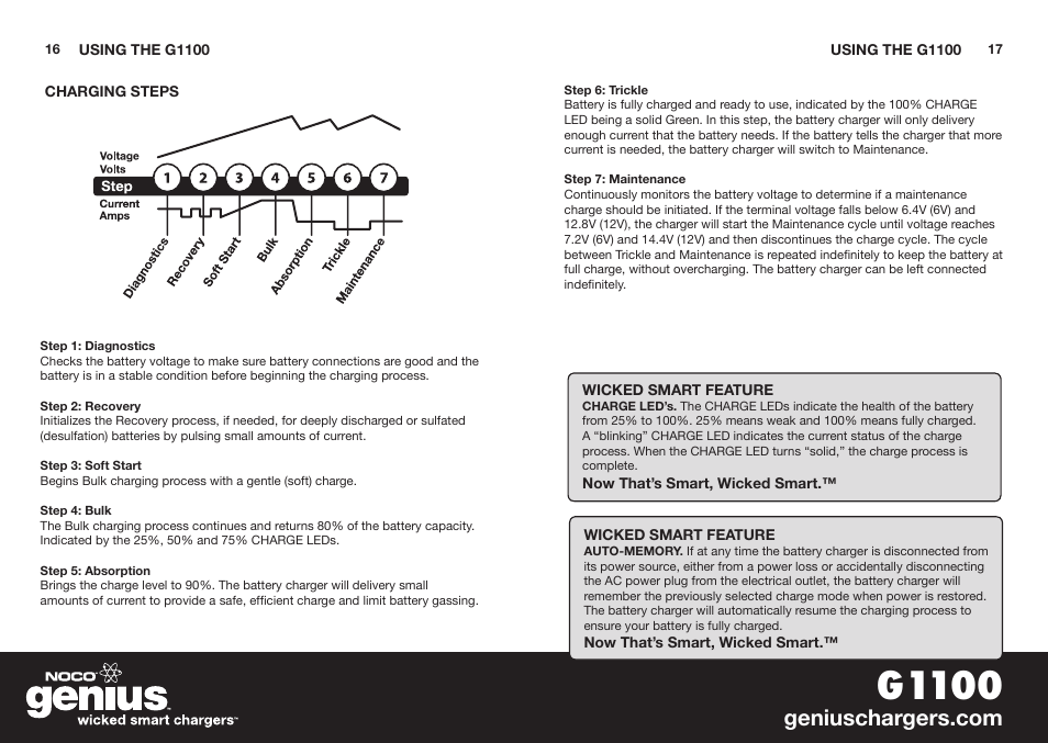 G1100 | NOCO Genius G1100 User Manual | Page 10 / 44