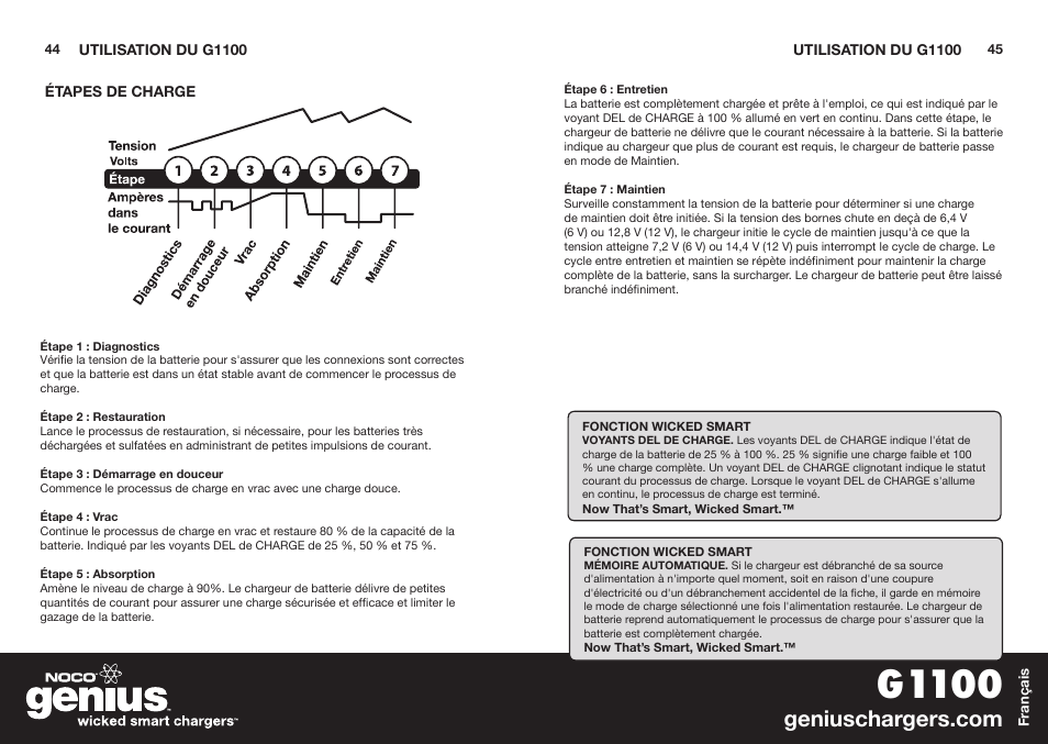 G1100 | NOCO Genius G1100 User Manual | Page 24 / 44