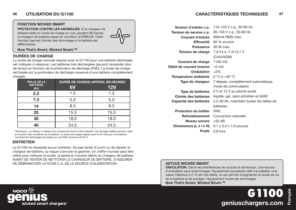 G1100 | NOCO Genius G1100 User Manual | Page 25 / 44