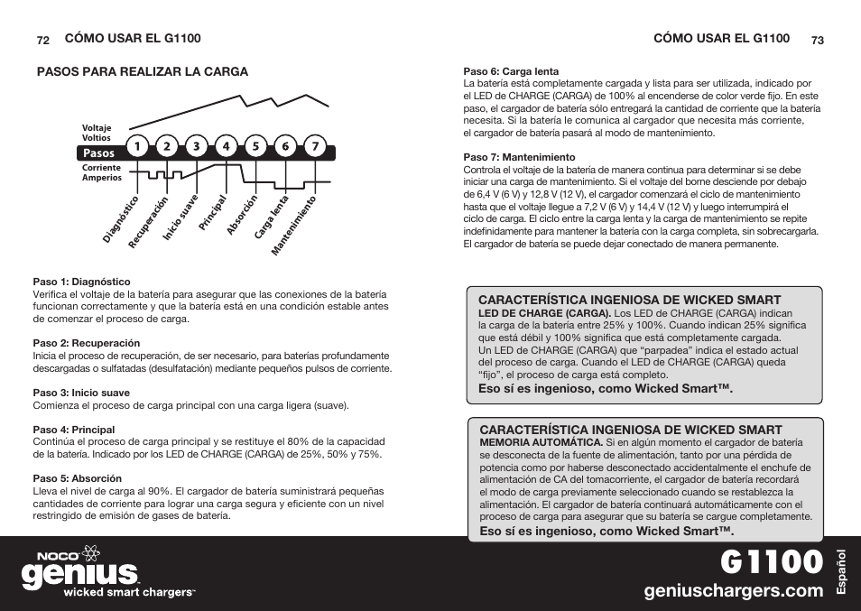 G1100 | NOCO Genius G1100 User Manual | Page 38 / 44