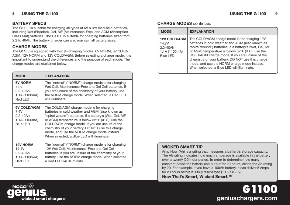 G1100 | NOCO Genius G1100 User Manual | Page 6 / 44