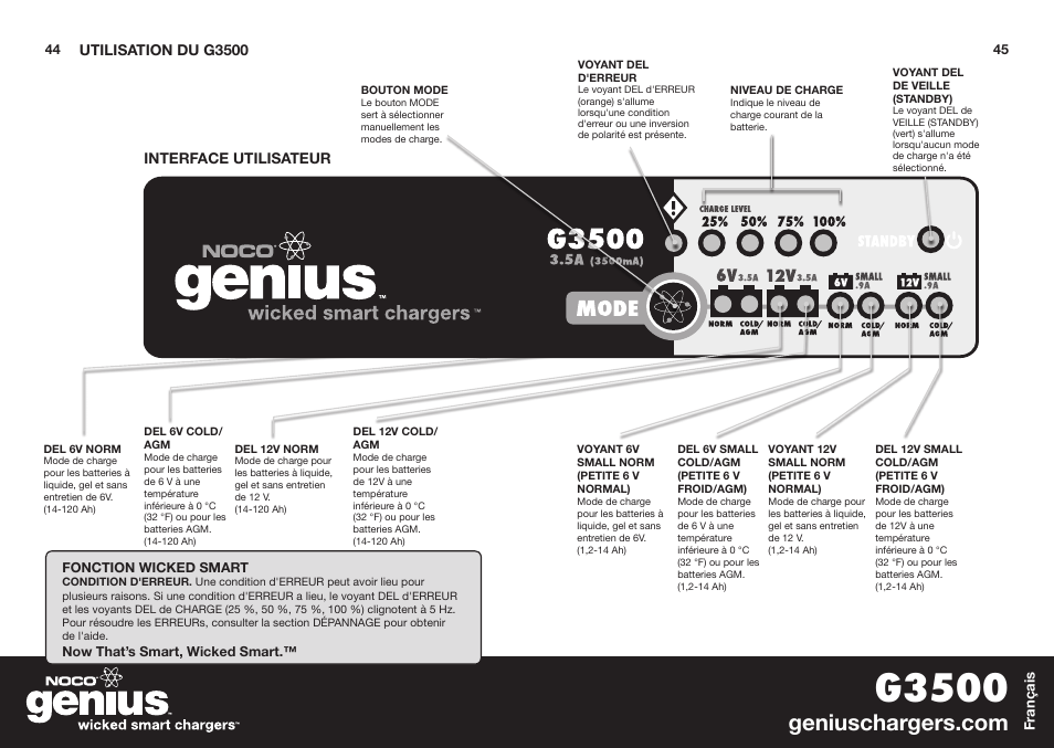 G3500 | NOCO Genius G3500 User Manual | Page 24 / 47