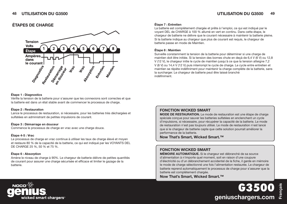 G3500 | NOCO Genius G3500 User Manual | Page 26 / 47