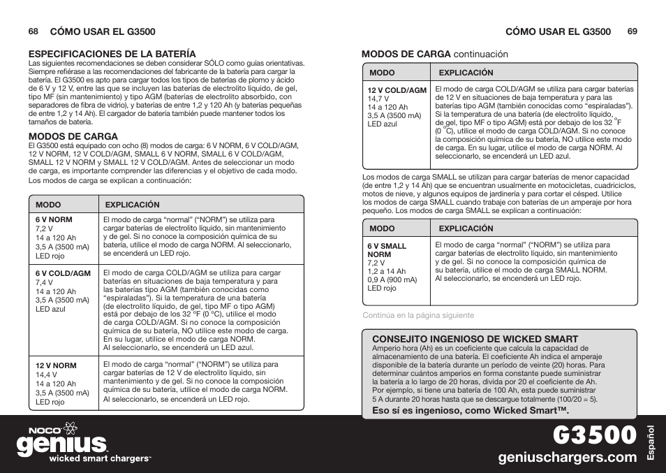 G3500 | NOCO Genius G3500 User Manual | Page 36 / 47