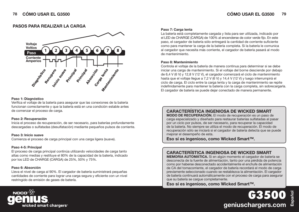 G3500 | NOCO Genius G3500 User Manual | Page 41 / 47