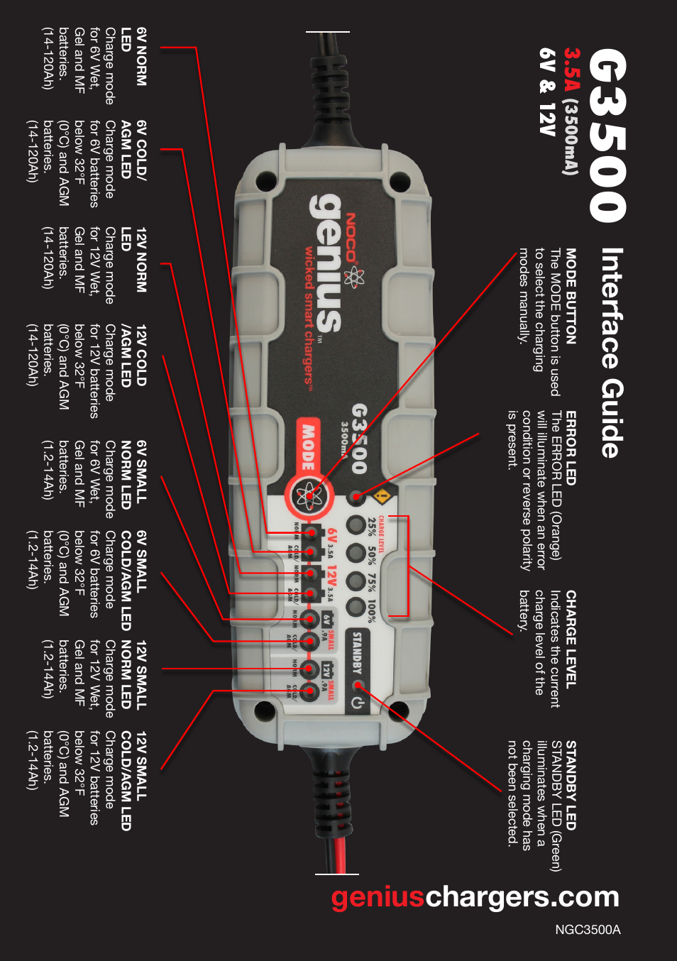 G35 00, 6v & 1 2v | NOCO Genius G3500 User Manual | Page 47 / 47