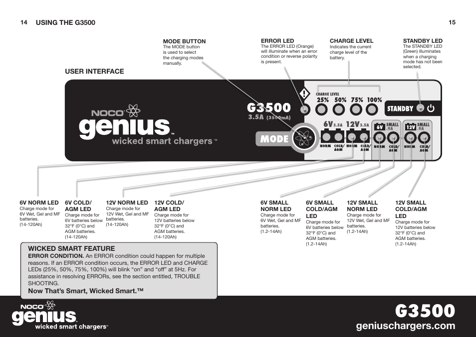 G3500 | NOCO Genius G3500 User Manual | Page 9 / 47