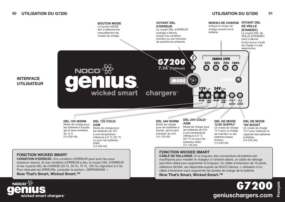 G7200 | NOCO Genius G7200 User Manual | Page 27 / 52