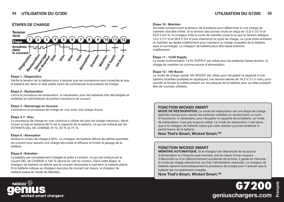 G7200 | NOCO Genius G7200 User Manual | Page 29 / 52