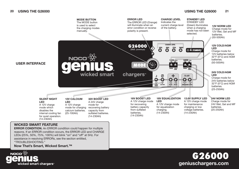 NOCO Genius G26000 User Manual | Page 12 / 58
