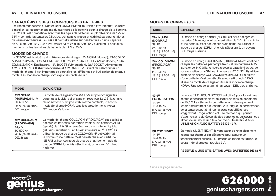 NOCO Genius G26000 User Manual | Page 25 / 58