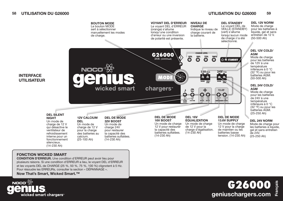 NOCO Genius G26000 User Manual | Page 31 / 58