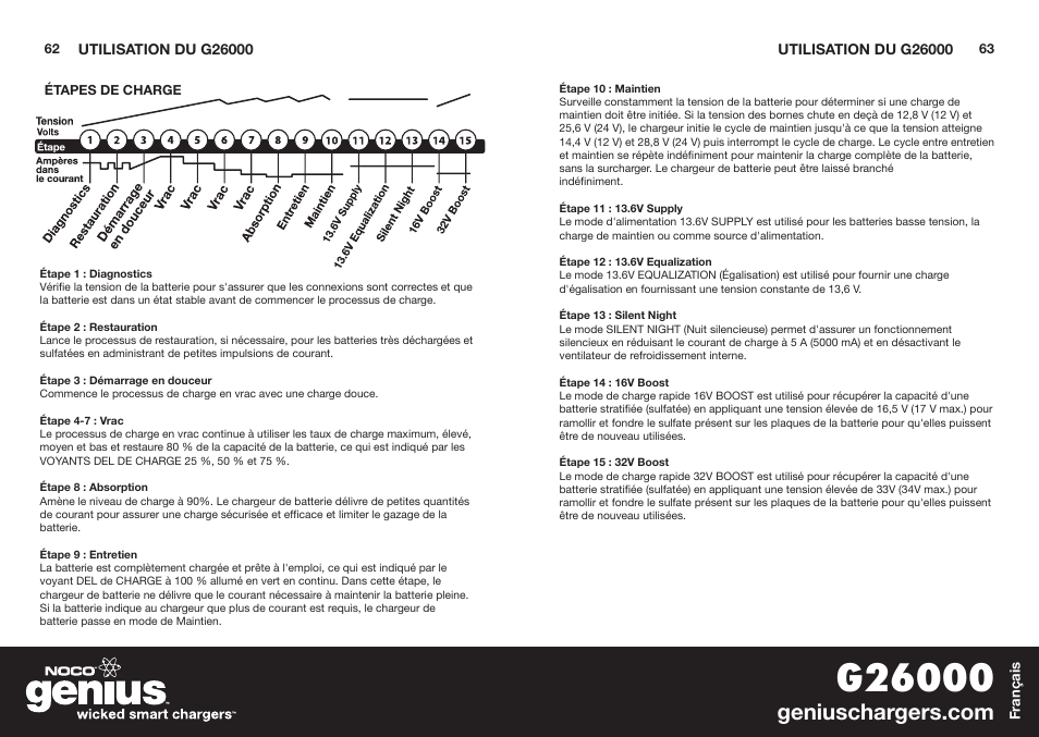 NOCO Genius G26000 User Manual | Page 33 / 58