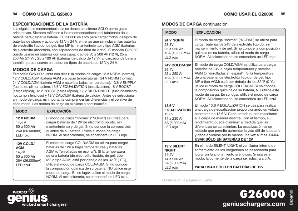 NOCO Genius G26000 User Manual | Page 44 / 58