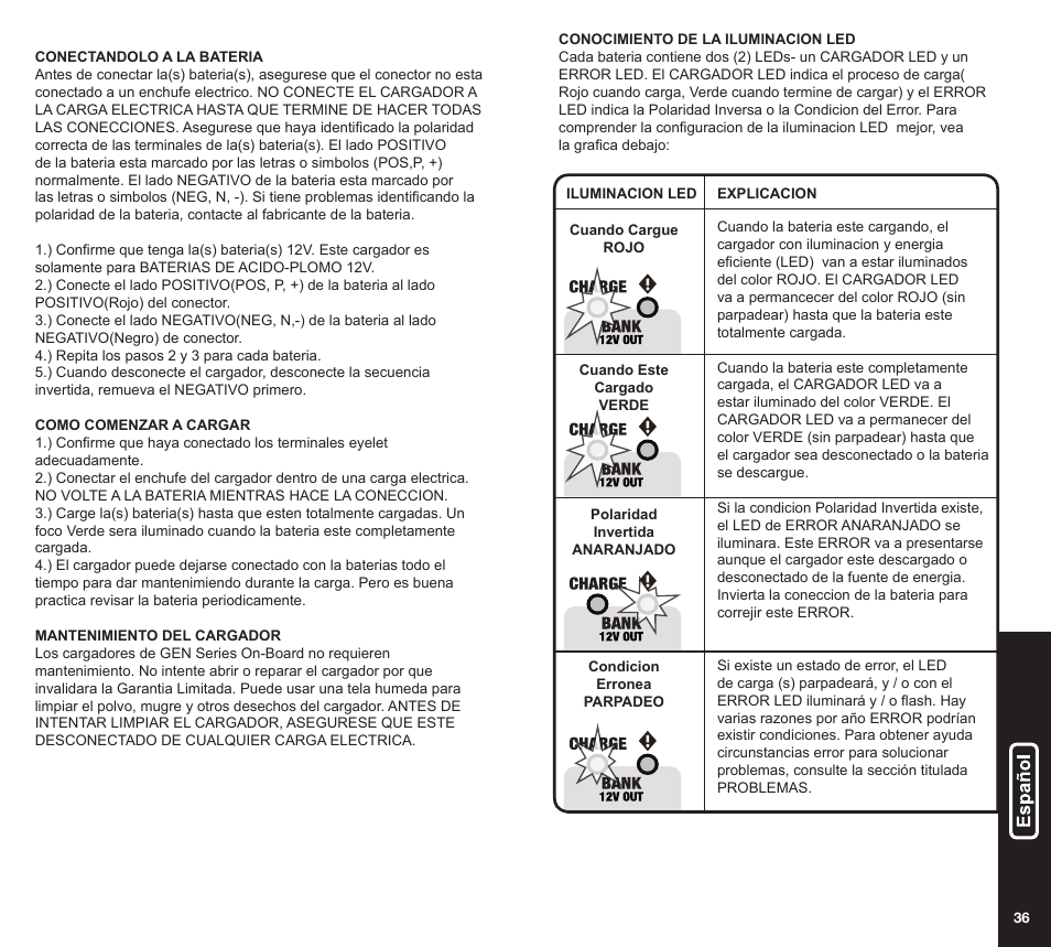 NOCO Genius GEN Series User Manual | Page 19 / 23