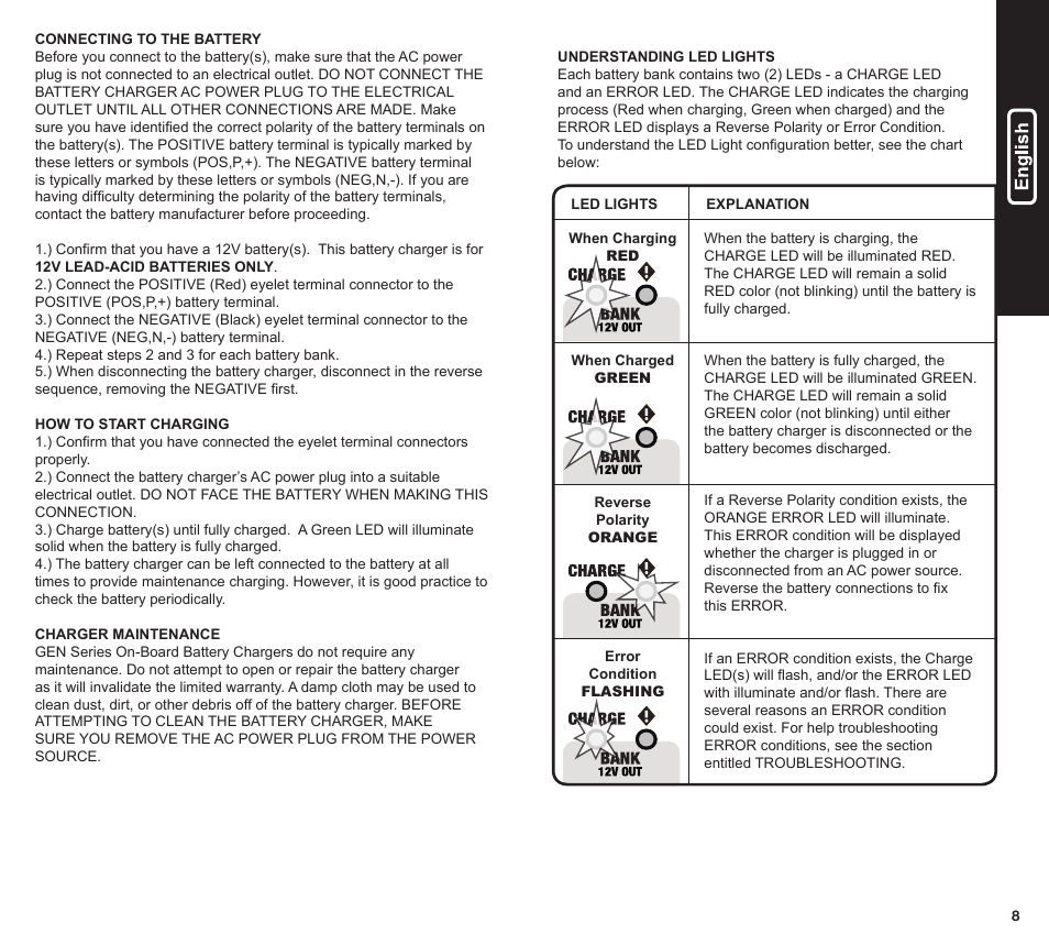 NOCO Genius GEN Series User Manual | Page 5 / 23