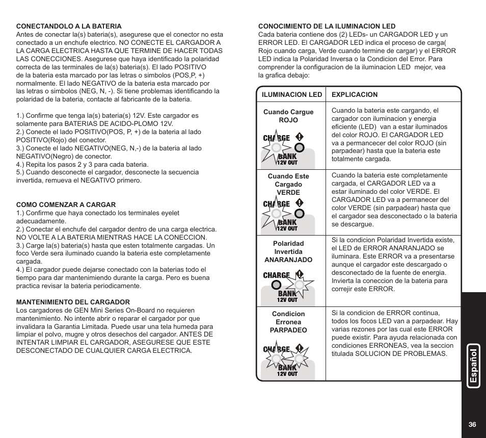 NOCO Genius GEN Mini Series User Manual | Page 19 / 23