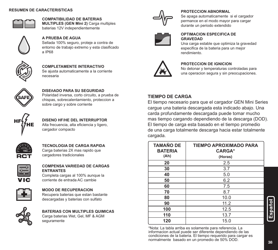 NOCO Genius GEN Mini Series User Manual | Page 20 / 23