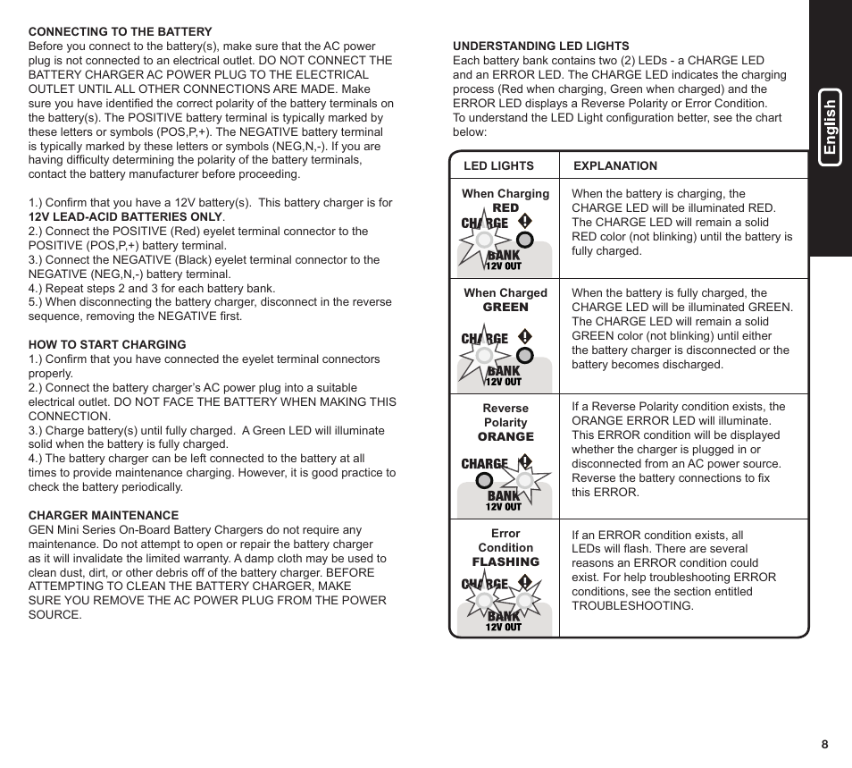 NOCO Genius GEN Mini Series User Manual | Page 5 / 23