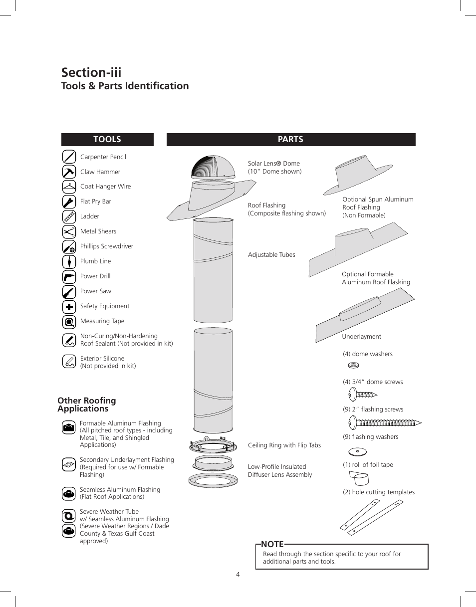 Tools & parts identification | ODL Tubular Skylight User Manual | Page 4 / 31