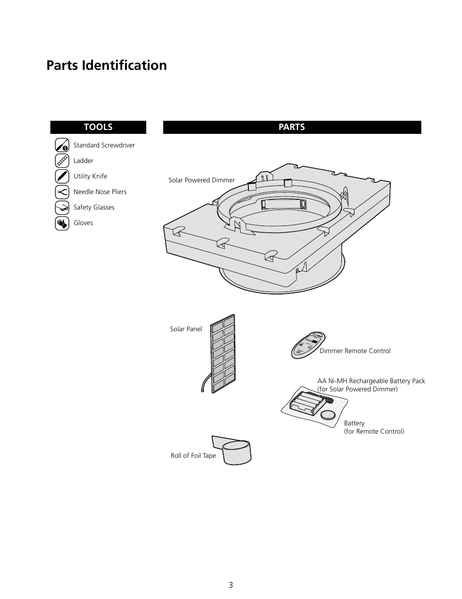 Parts identiﬁcation | ODL Tubular Skylight Solar Powered Dimmer User Manual | Page 4 / 15