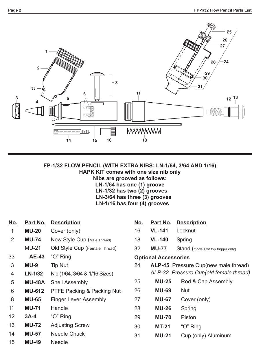 Paasche Airbrush FP-1/32 User Manual | Page 2 / 2