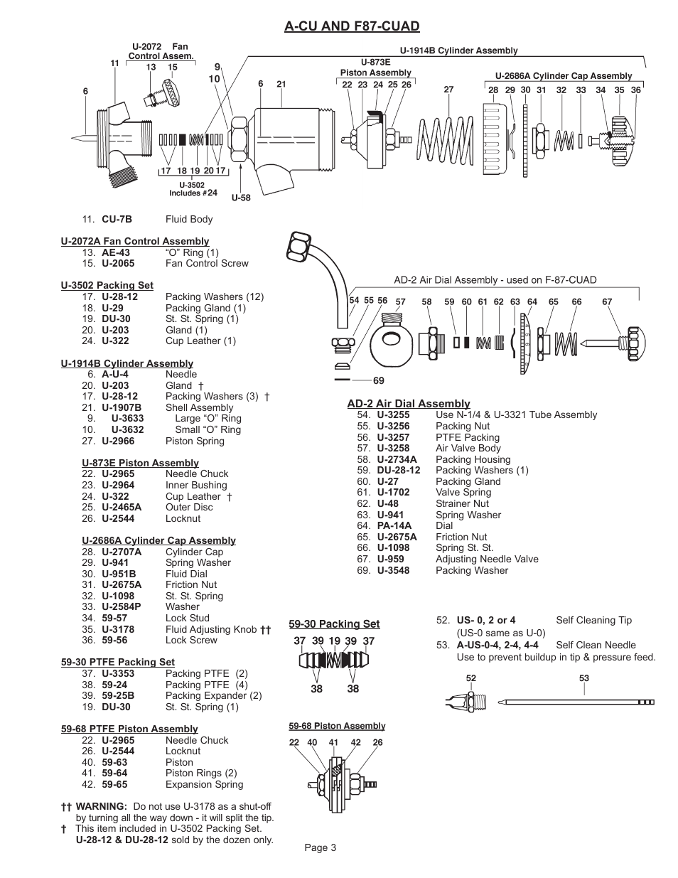 A-cu and f87-cuad | Paasche Airbrush A-CU/F87-PL User Manual | Page 3 / 4