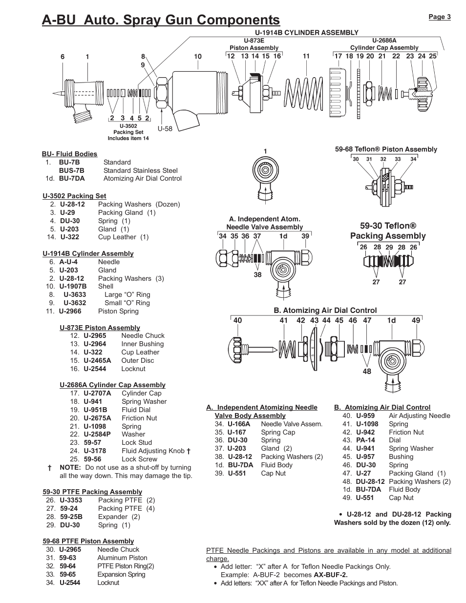 A-bu auto. spray gun components | Paasche Airbrush A-BU-PL User Manual | Page 3 / 4