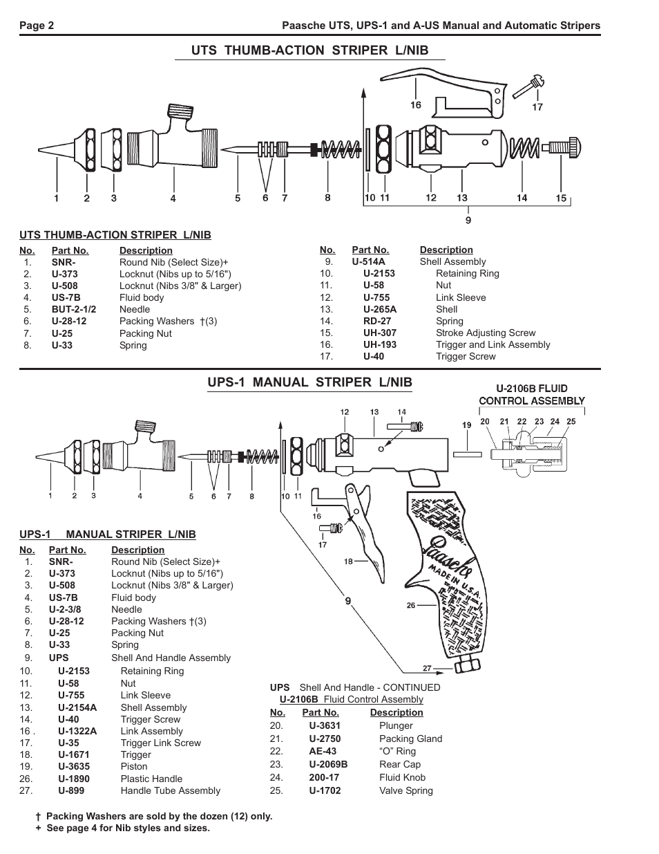 Uts thumb-action striper l/nib, Ups-1 manual striper l/nib | Paasche Airbrush A-US User Manual | Page 2 / 4