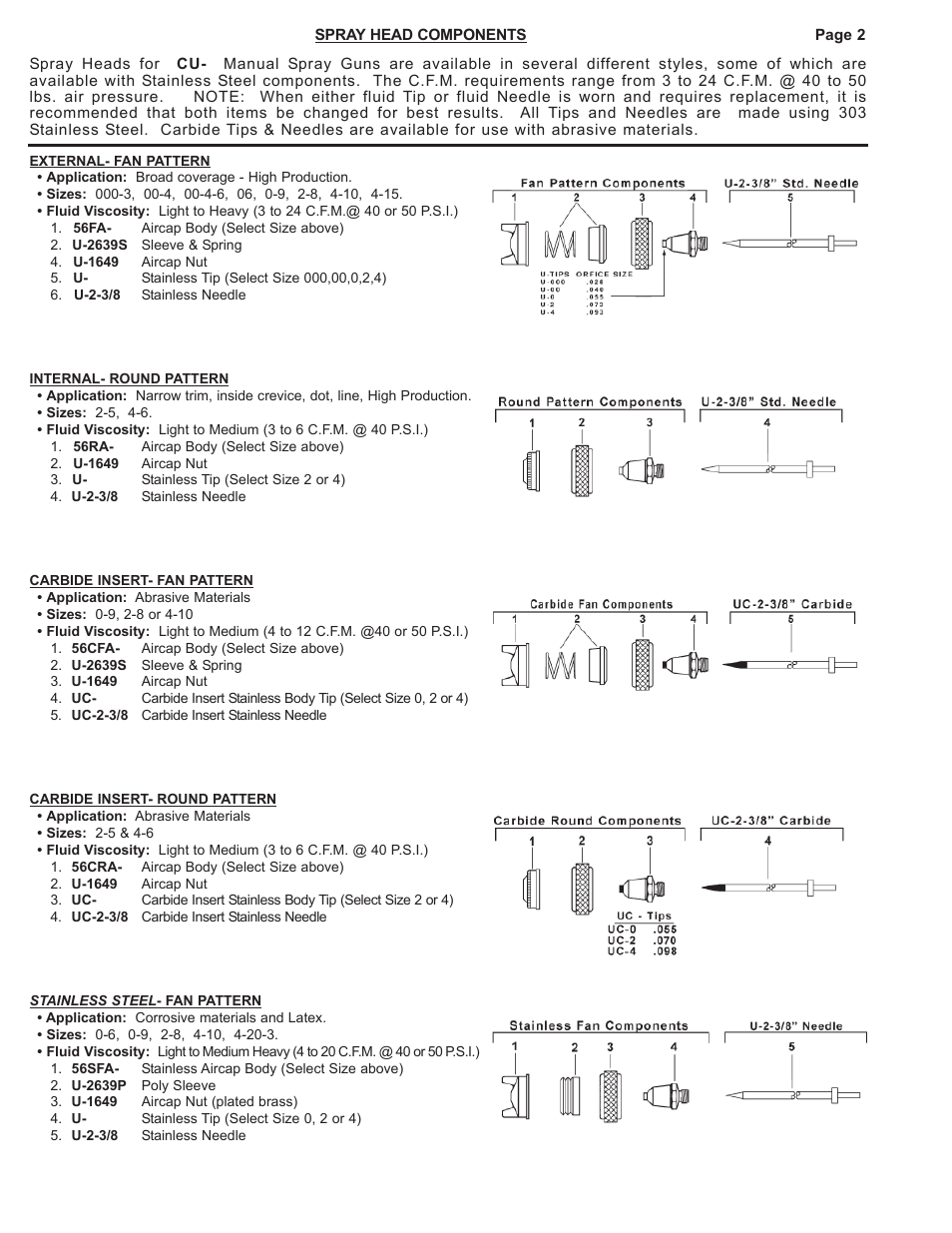 Paasche Airbrush CU-PL User Manual | Page 2 / 4