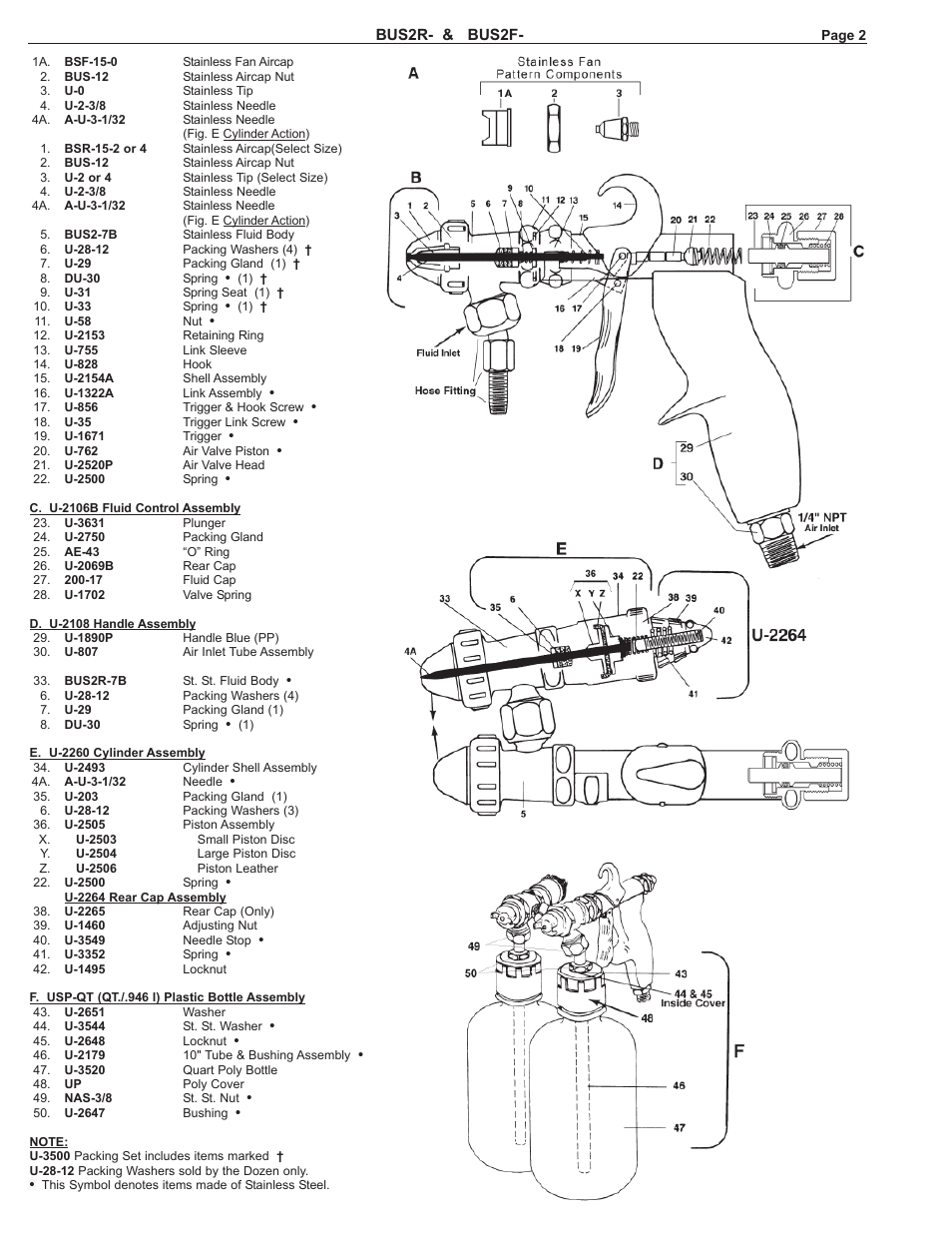 Paasche Airbrush BUS2FS-PL User Manual | Page 2 / 2
