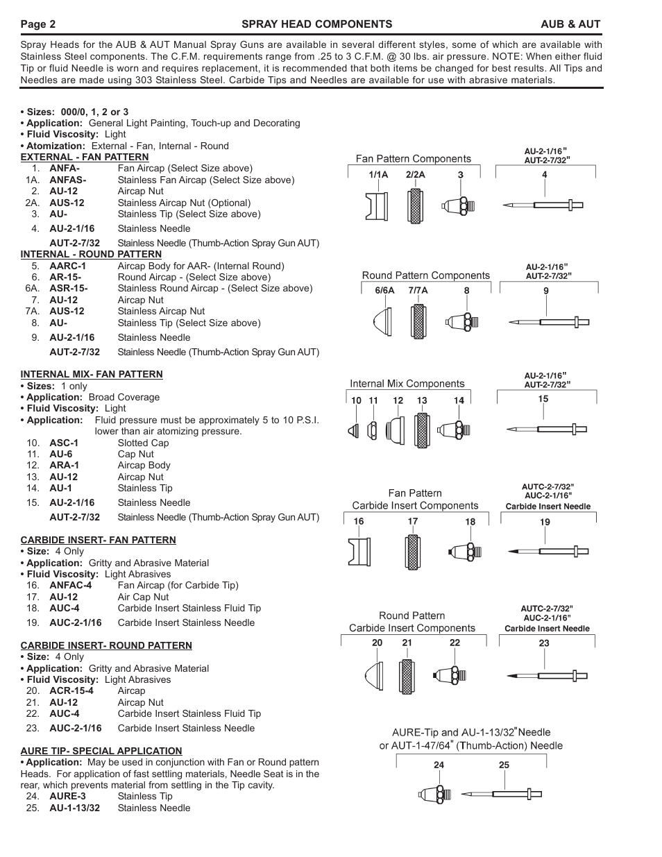 Paasche Airbrush AUT User Manual | Page 2 / 4