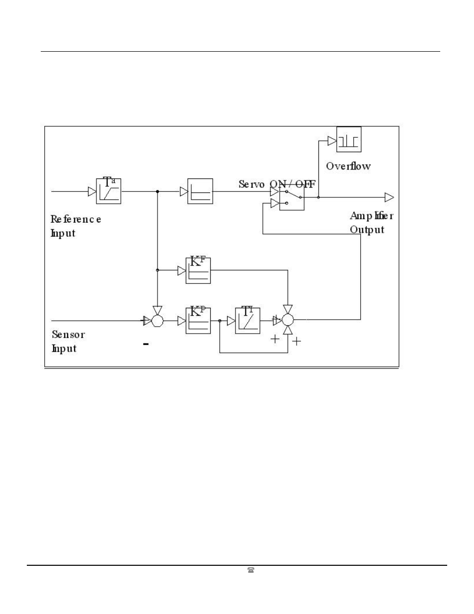 2 servo block diagram | Pacific Laser Equipment 1SA-1000 User Manual | Page 6 / 16