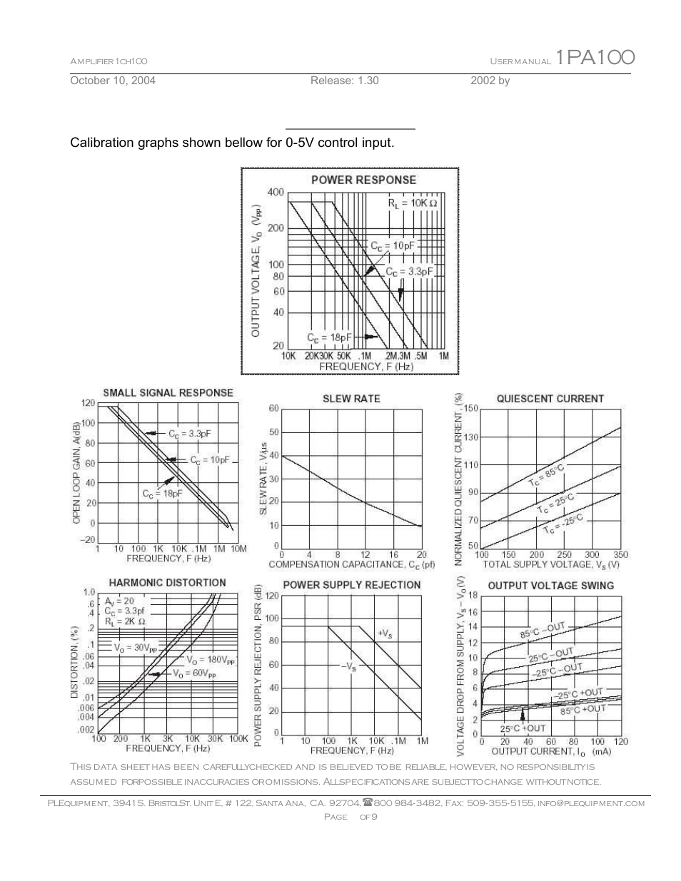 Addendum, 1pa100 | Pacific Laser Equipment 1PA-100 User Manual | Page 8 / 9