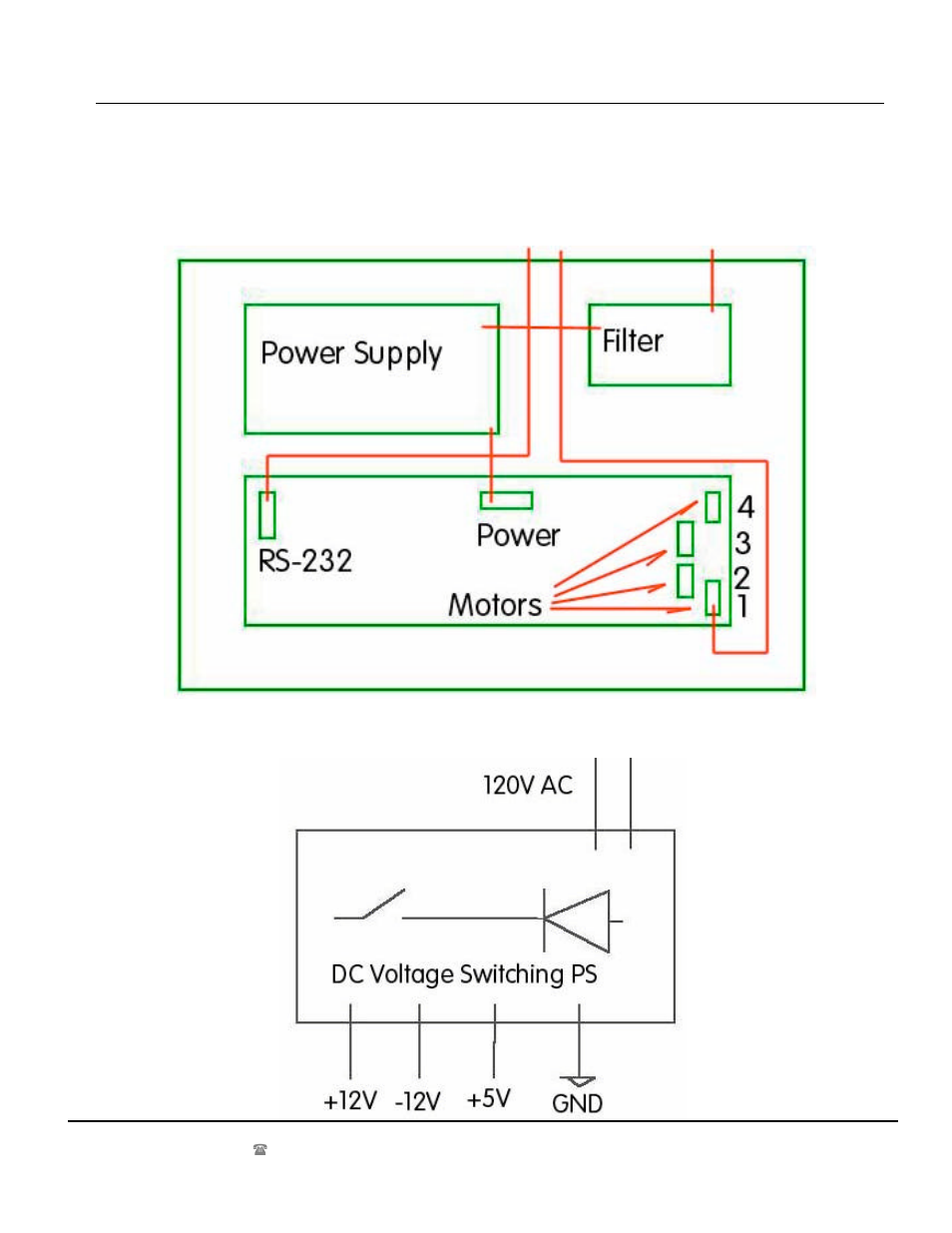 C-400, Block diagrams, 1 general diagram. 2.2 power supply block diagram | Pacific Laser Equipment C-400 User Manual | Page 6 / 21