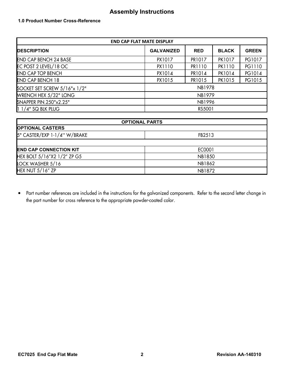 Assembly instructions | Poly-Tex EC7025 User Manual | Page 2 / 9