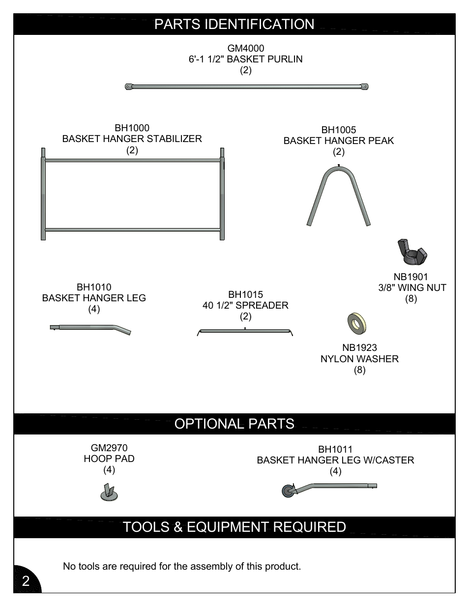 Poly-Tex BH3000 User Manual | Page 2 / 6