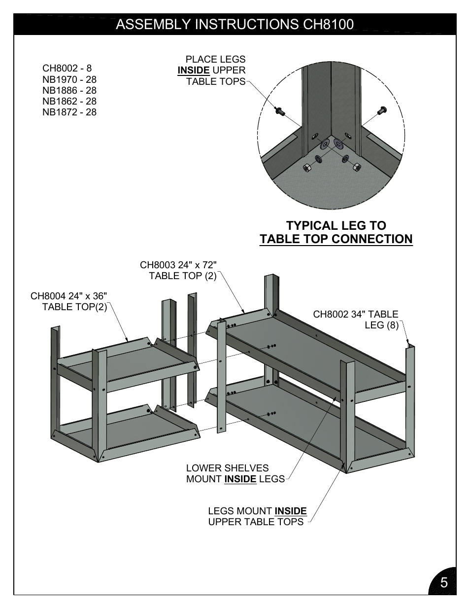 Poly-Tex CH8100 User Manual | Page 5 / 8