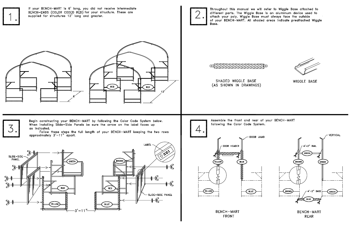 Home gardener pg2 | Poly-Tex Home Gardener User Manual | Page 3 / 6