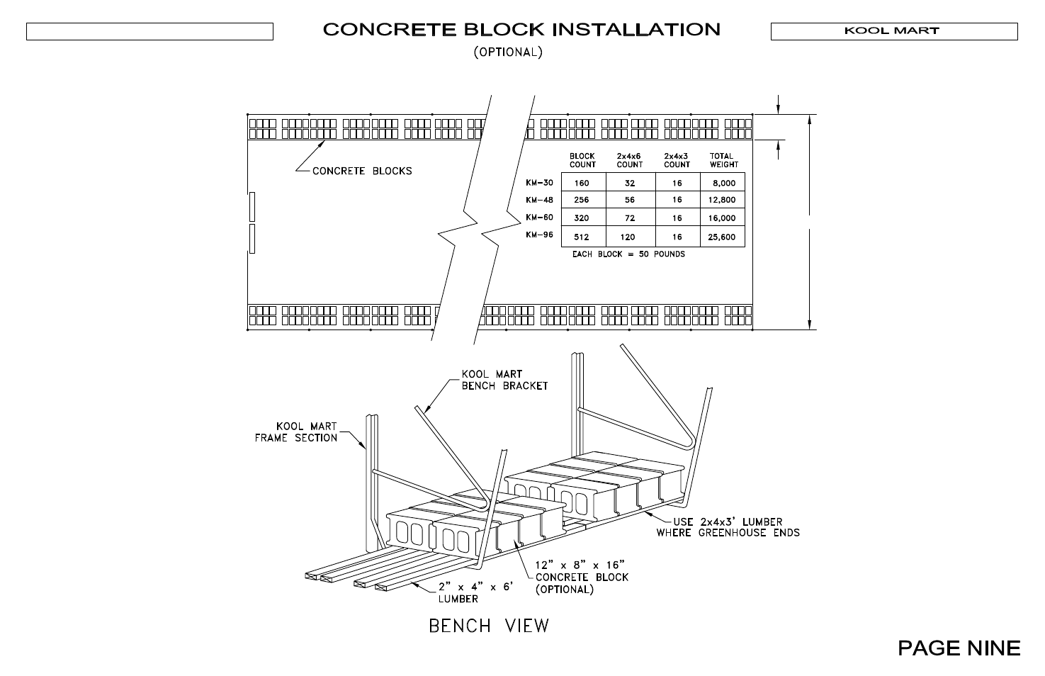 Poly-Tex KOOL MART User Manual | Page 12 / 14