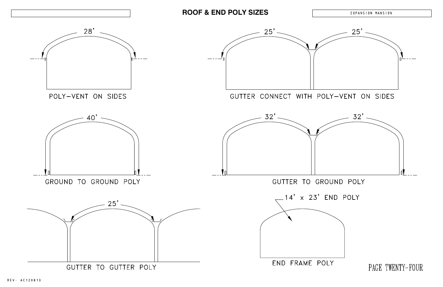 Poly-Tex EXPANSION MANSION User Manual | Page 27 / 31