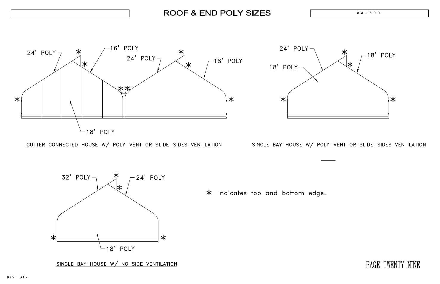 Optional) | Poly-Tex XA300 User Manual | Page 32 / 34
