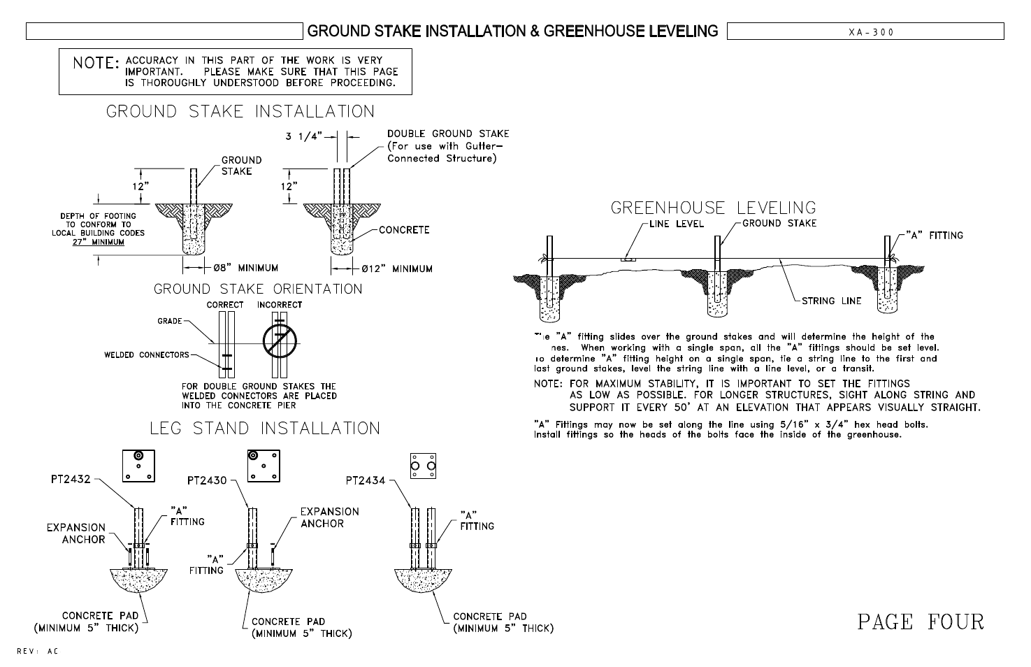 Poly-Tex XA300 User Manual | Page 7 / 34