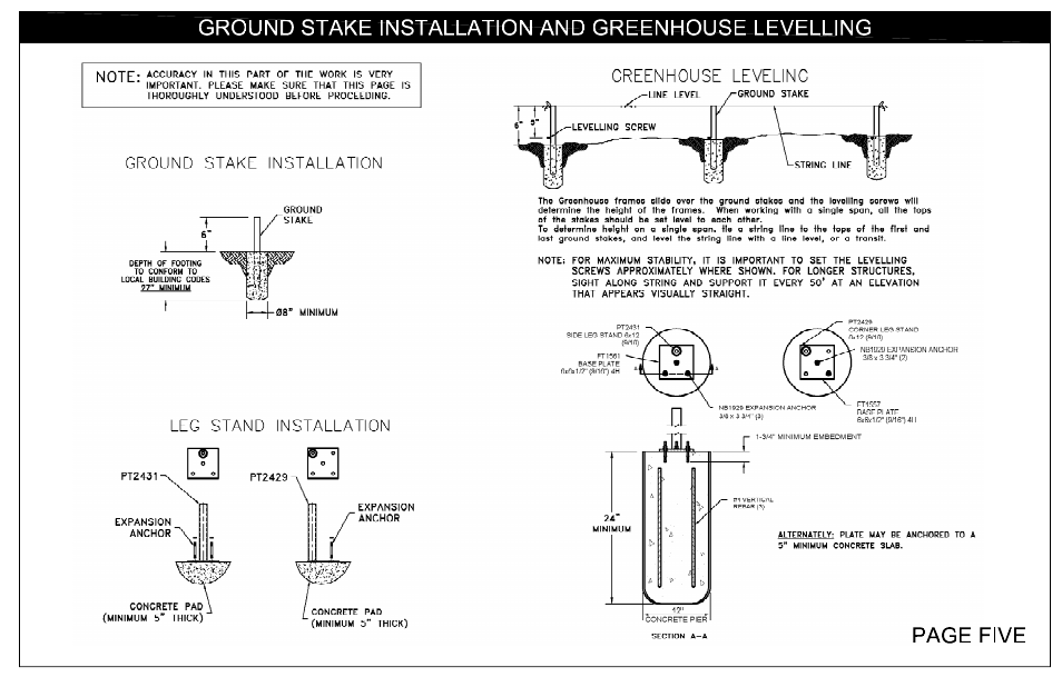 Poly-Tex PT-30 User Manual | Page 8 / 23