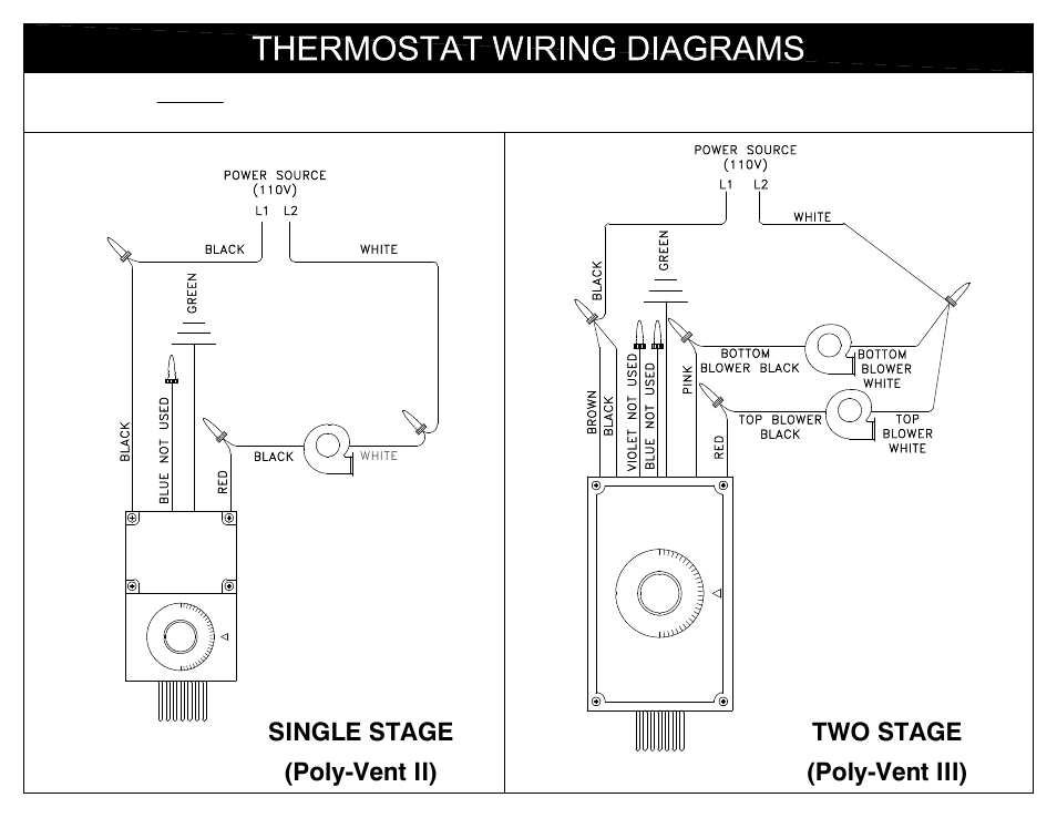 Pvm - pg22 | Poly-Tex Poly-Vent (Retrofit) User Manual | Page 22 / 26
