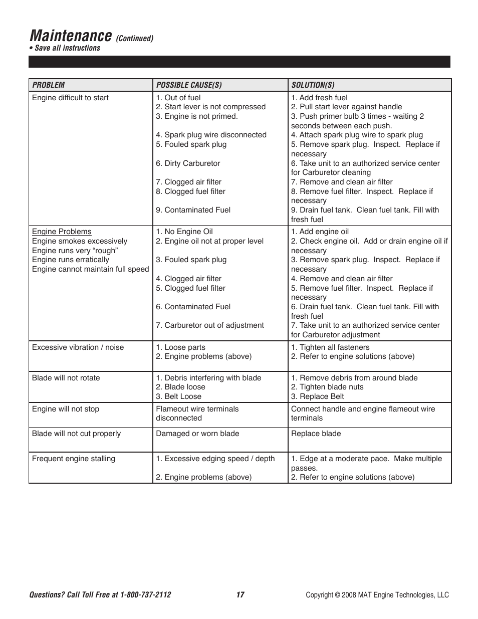 Maintenance | Powermate P-WLE-1639 User Manual | Page 18 / 44