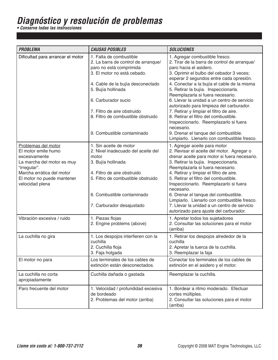 Diagnóstico y resolución de problemas | Powermate P-WLE-1639 User Manual | Page 40 / 44