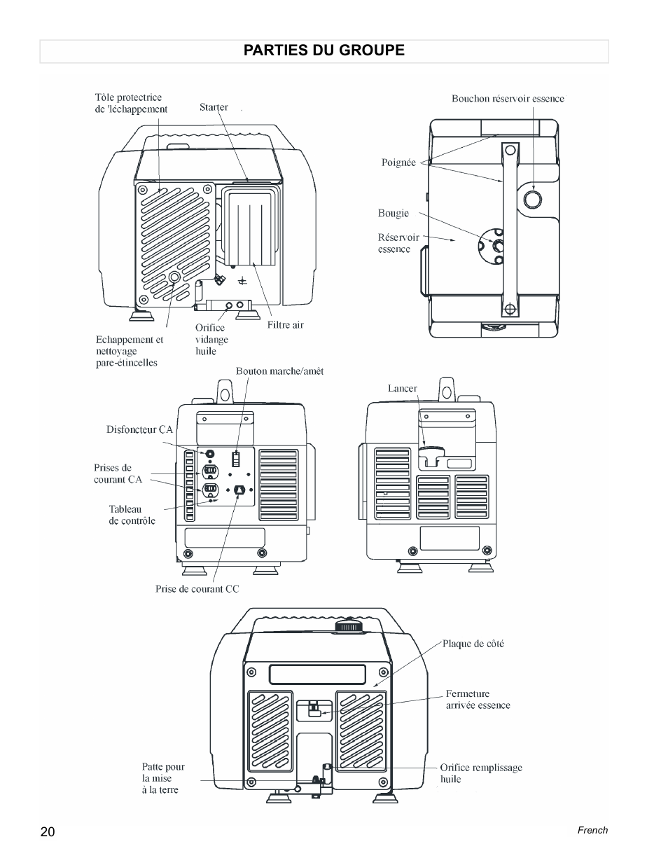 Parties du groupe | Powermate PC0401852 User Manual | Page 20 / 36