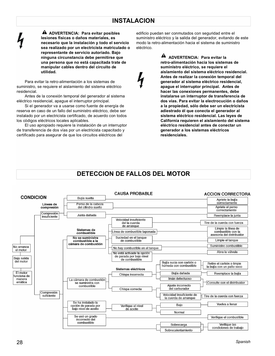 Instalacion deteccion de fallos del motor | Powermate PC0401852 User Manual | Page 28 / 36